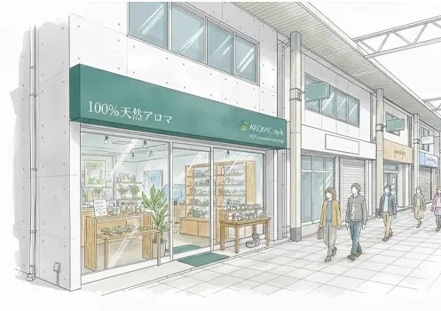 小商圏業態