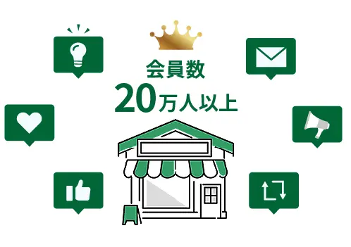 会員数20万人