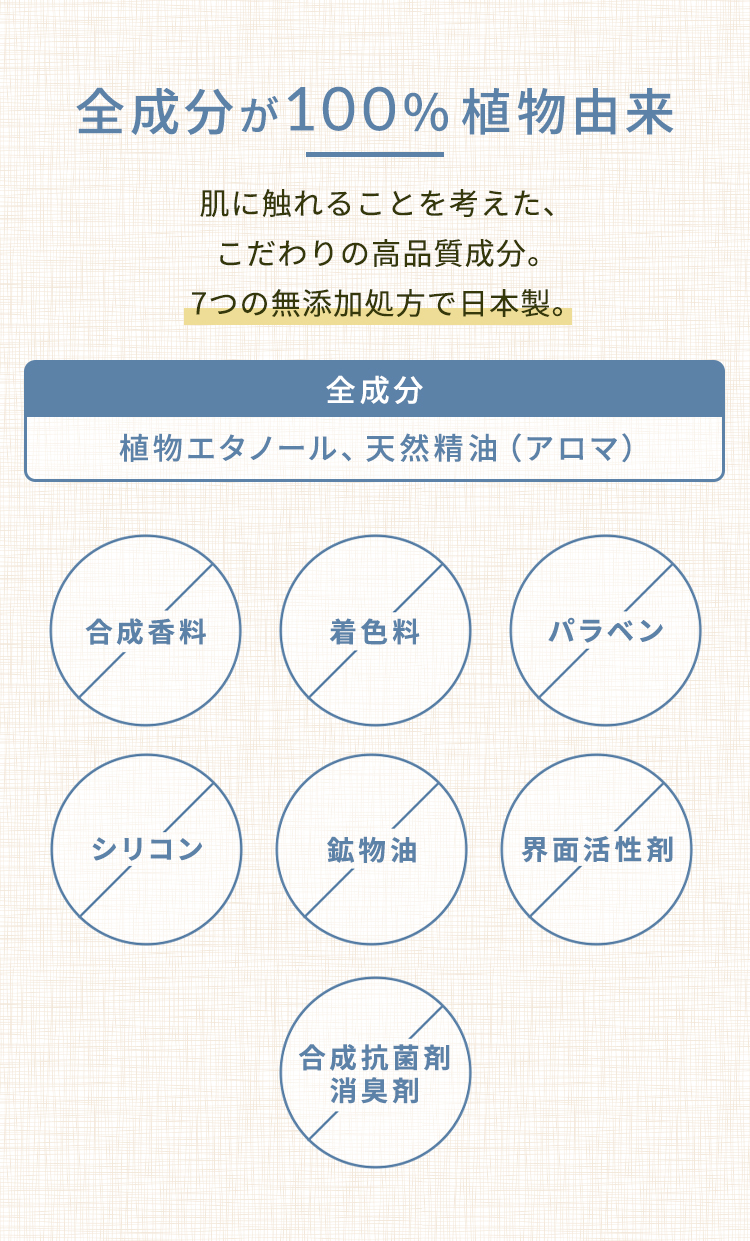 全成分が100%植物由来。肌に触れることを考えた、こだわりの高品質成分。7つの無添加処方で日本製。全成分は植物エタノール、天然精油（アロマ）。合成香料、着色料、パラベン、シリコン、鉱物油、界面活性剤、合成抗菌剤・消臭剤不使用。
