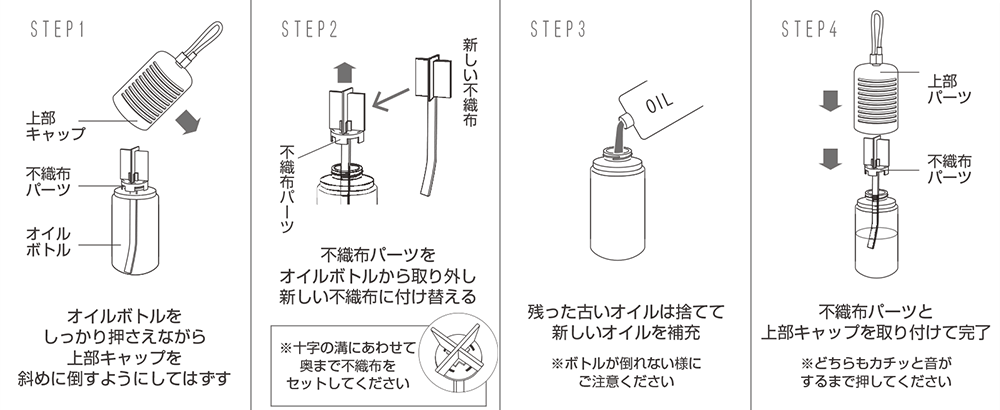 setting