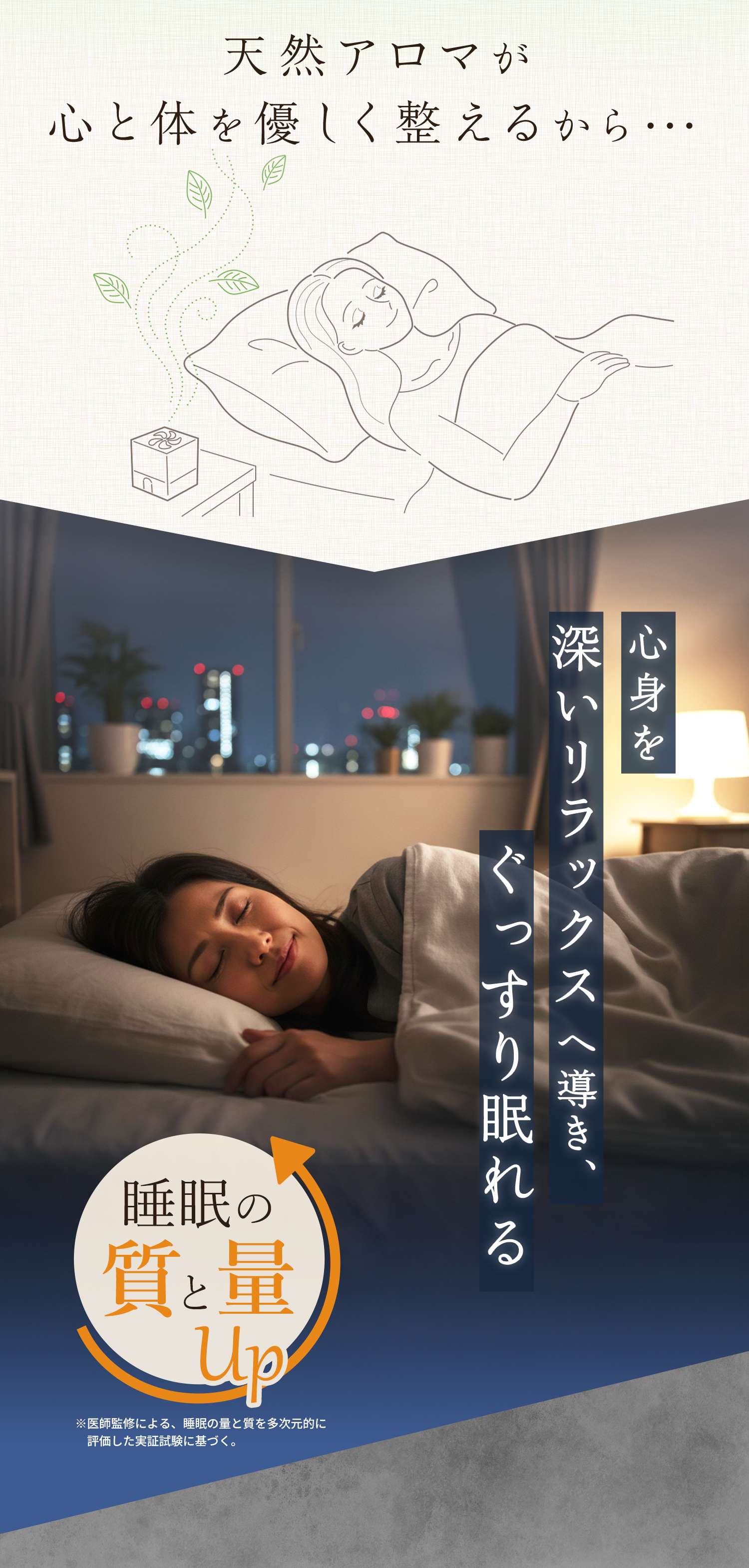 天然アロマが心と体を優しく整えるから… 心身を深いリラックスへ導き、ぐっすり眠れる 睡眠の質と量UP