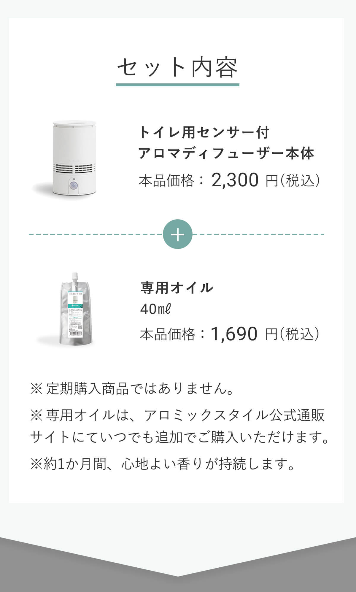 セット内容説明。アロマディフューザー本体+専用オイル。定期購入商品ではありません。専用オイルは公式通販サイトでいつでも追加でご購入いただけます。約1か月、心地よい香りが持続します。
