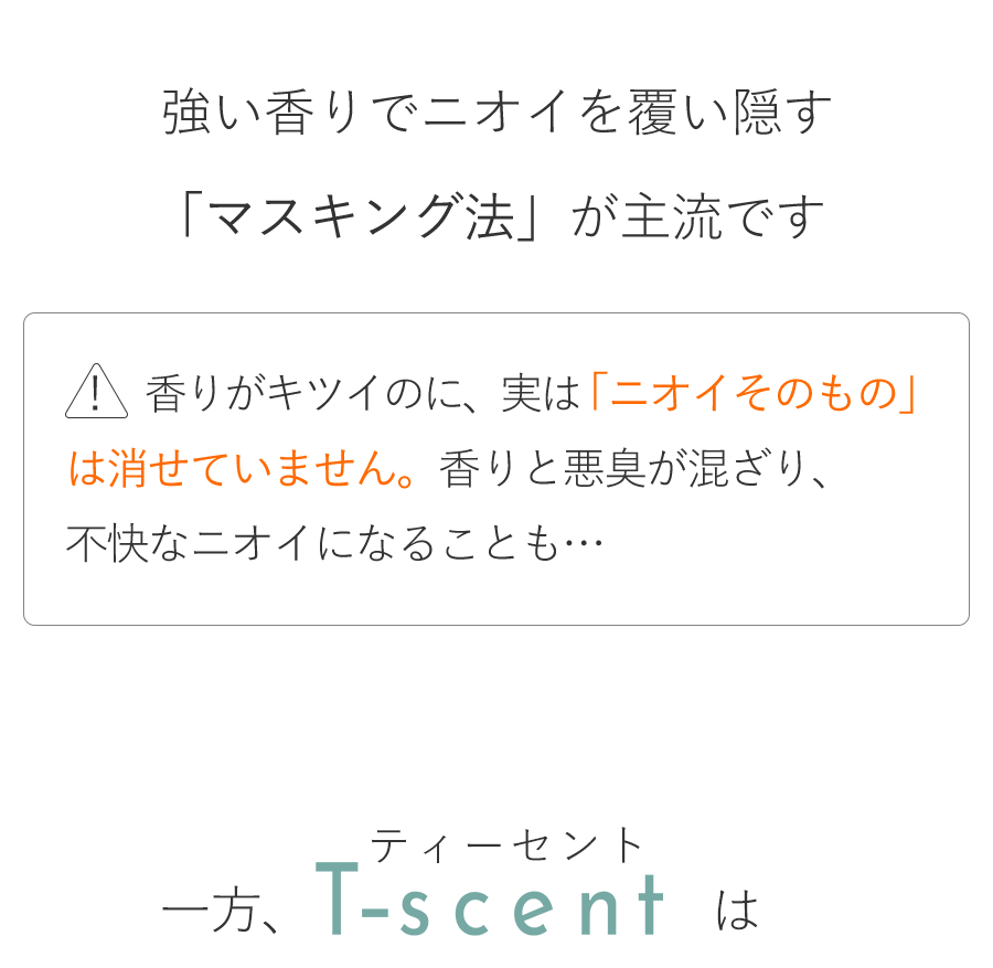 一般的には強い香りでにおいを隠す「マスキング法」が主流です