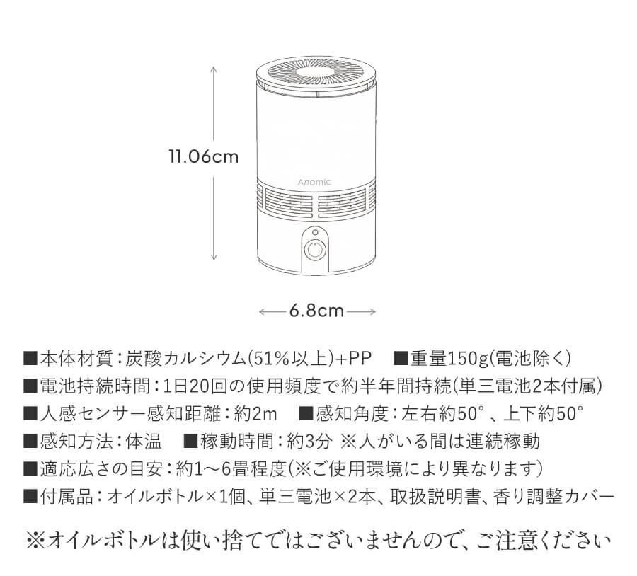 本体詳細